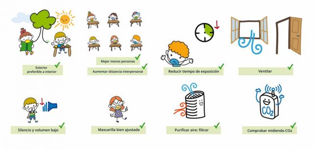 consejos consejos