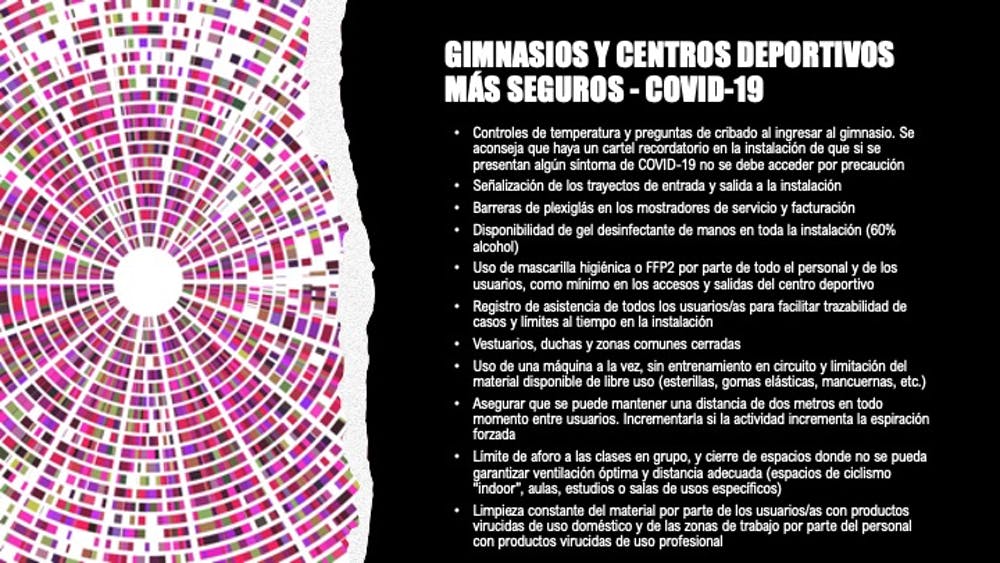 Medidas de seguridad en instalaciones deportivas. Fuente: Elaboración propia, 2020. Medidas de seguridad en instalaciones deportivas. Fuente: Elaboración propia, 2020.