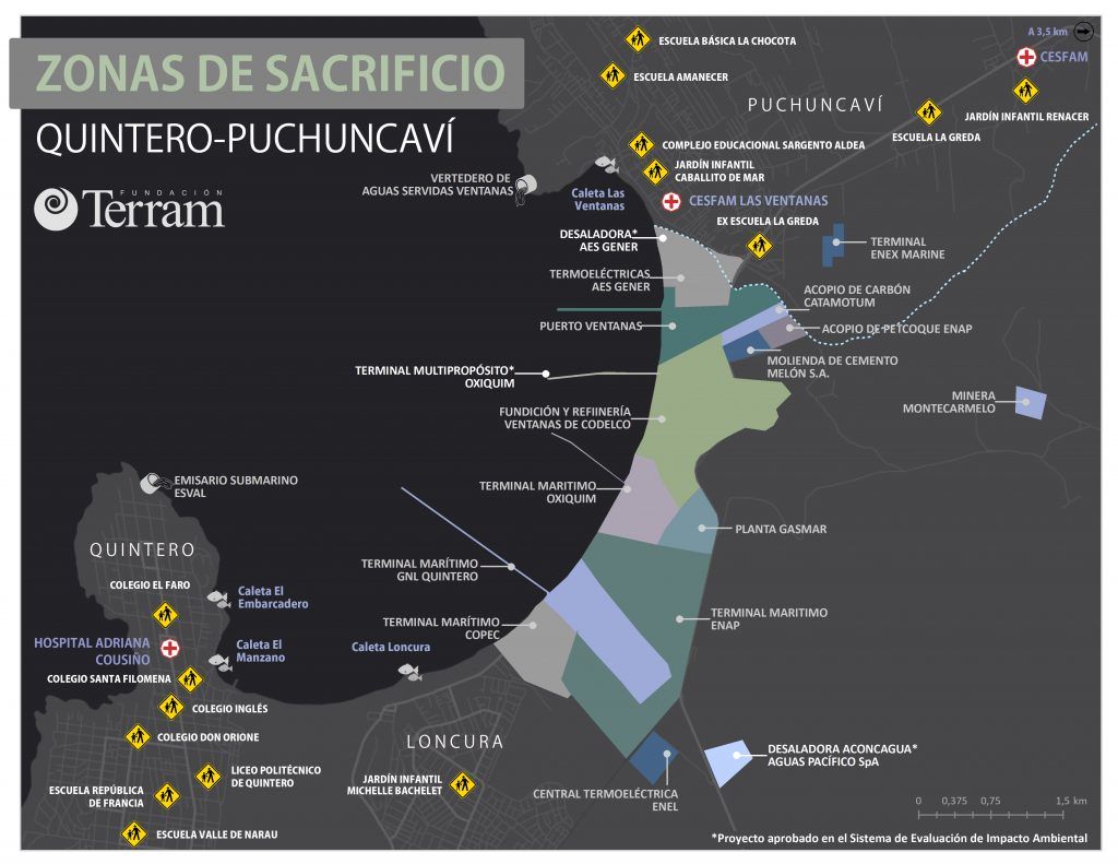 Panorama actual de Quintero y Puchuncaví, en el que destaca una marcada presencia de industrias cercanas a recintos de educación y sectores habitacionales, centros de salud para hacer frente a episodios de intoxicación de 2018 / Infografía: Terram