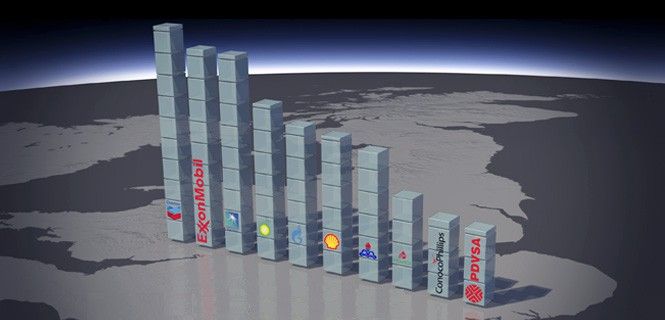 Los primeros de la lista son los productores de petróleo, gas natural, carbón y cemento / Foto: Carbon Majors